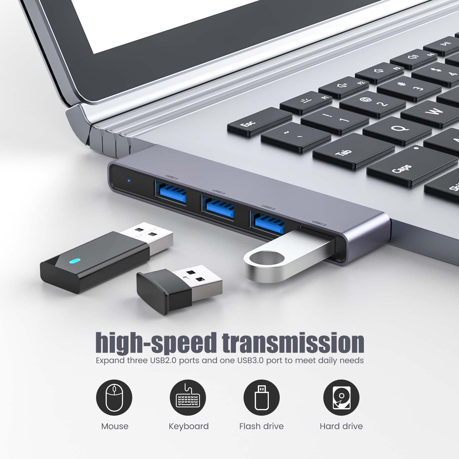 Fidioto 4-Port USB Hub 2Pack (3.0+2.0) for Laptop, Gaming & Office Use