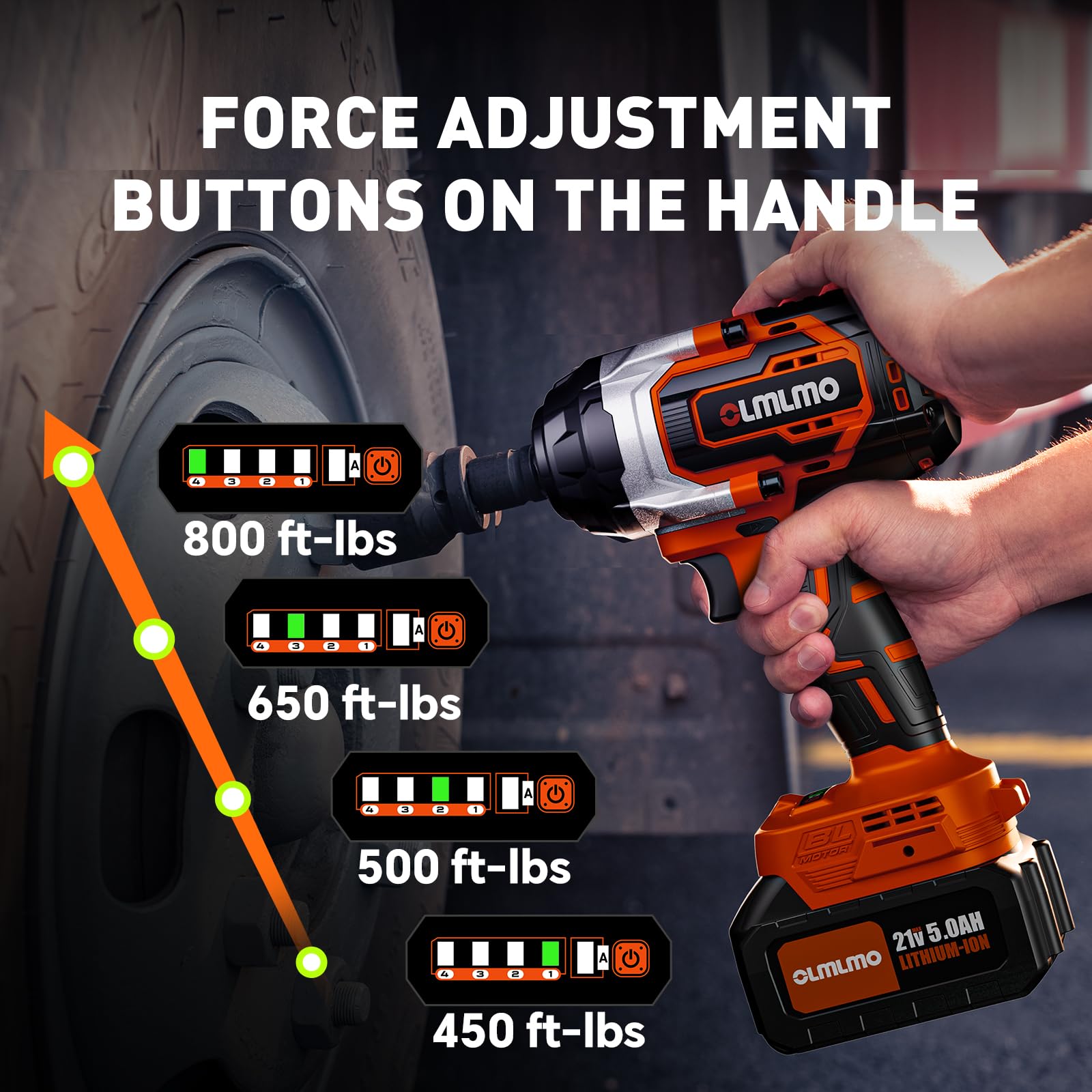Brushless Cordless Impact Wrench 1/2 Inch - 800Ft-lbs High Torque, 2x5000mAh Batteries, 4-Speed Trigger & Fast Charger with 4 Sockets & Tool Box - Perfect for Automotive Repairs, Construction & DIY Projects