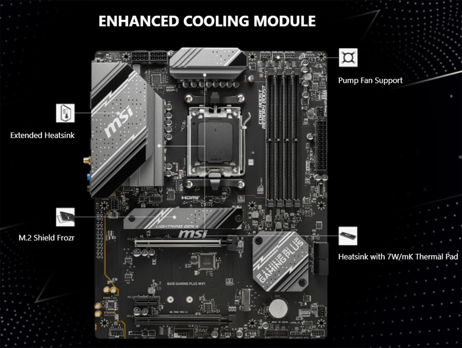 AMD Ryzen 5 7600X CPU & MSI B650 Gaming Plus WiFi Motherboard Bundle - AM5 Socket, ATX, DDR5, PCIe 4.0, Wi-Fi 6E - Perfect for Gaming PCs, Streaming & Content Creation