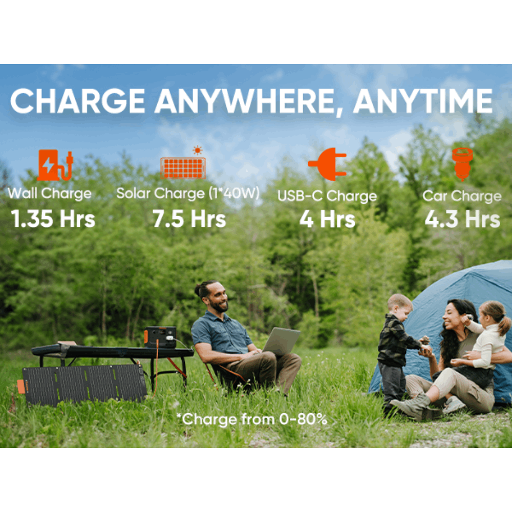 Jackery Solar Generator 300 Plus Portable Power Station - Certified Refurbished | Solar Charging for Camping, RV Trips & Emergency Backup Power