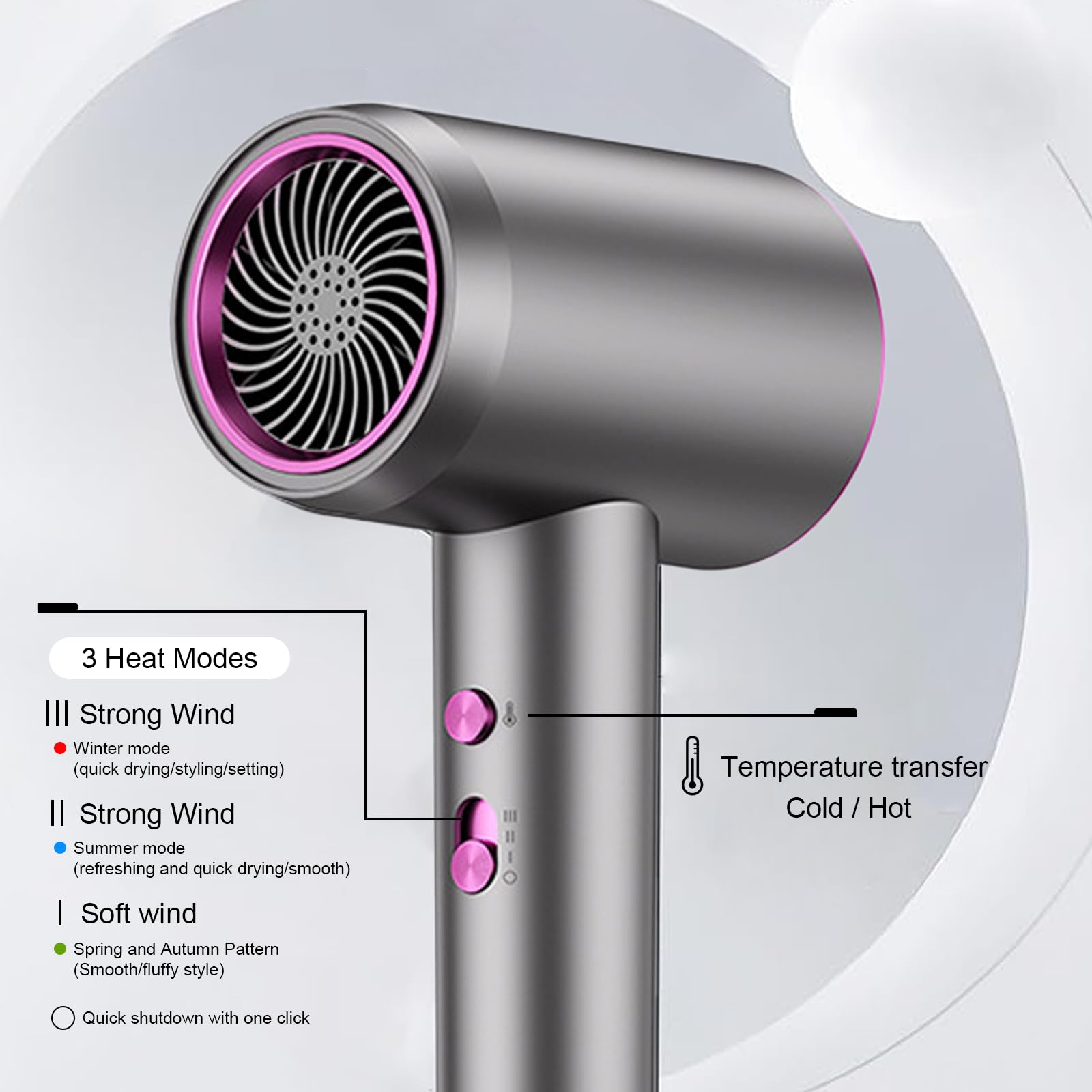 Professional Hair Dryer with Diffuser & Nozzle - High Speed, Lightweight, Fast Drying for Salon-Quality Styling at Home | Perfect Birthday Gift for Women, Men & Dad | Great for Travel, Daily Use & Salon Styling