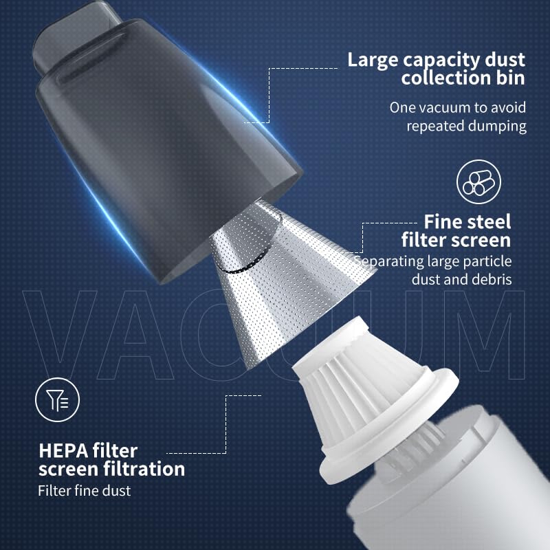 PATO Cordless Handheld Vacuum Cleaner - Powerful Suction Mini Car Vacuum, Portable Dust Collector for Home & Car Cleaning - White | Ideal for Pet Hair, Crumbs, and Small Debris Removal