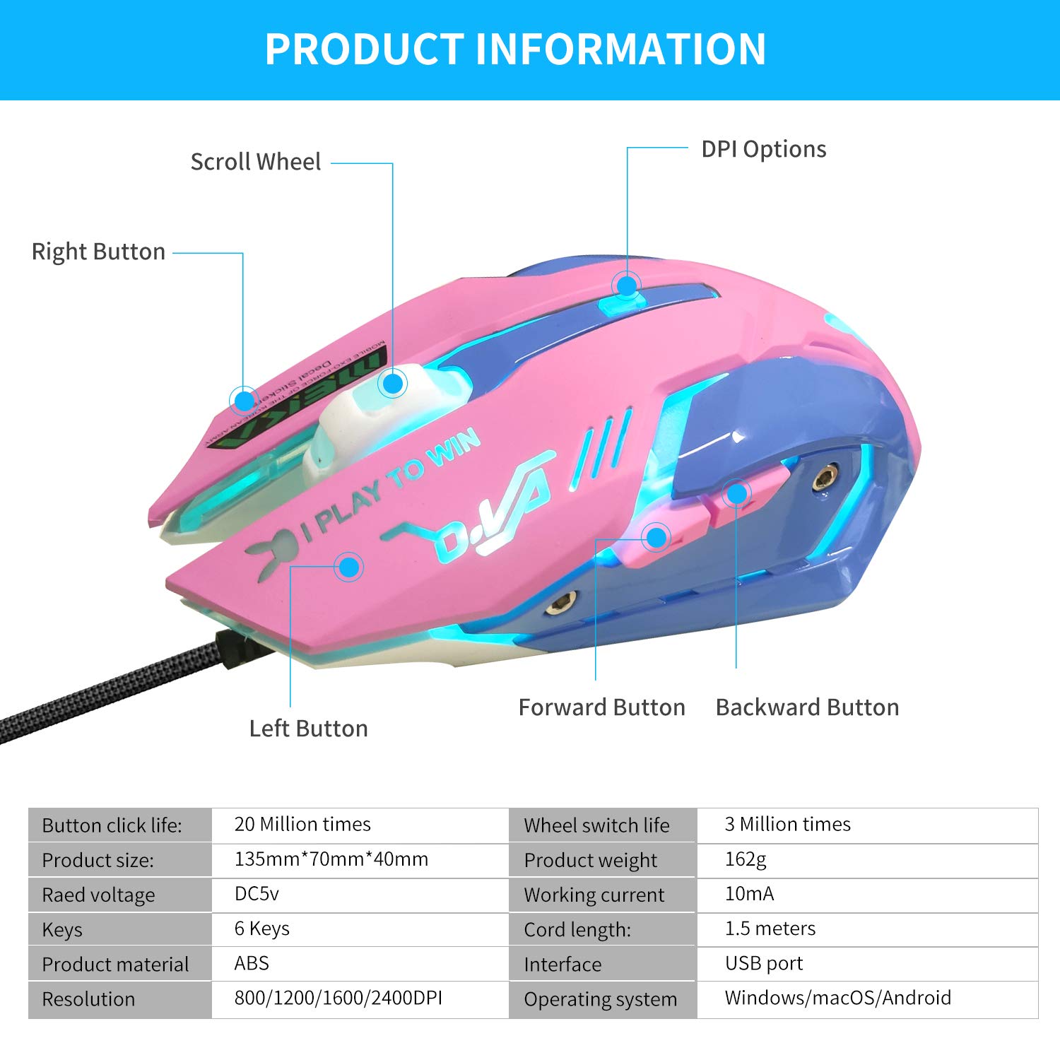 HXMJ Pink Wired USB Computer Mouse with 7 Colors Backlit, Silent Buttons for MacBook, PC, Laptop - Ideal for Office, Gaming, and Home Use
