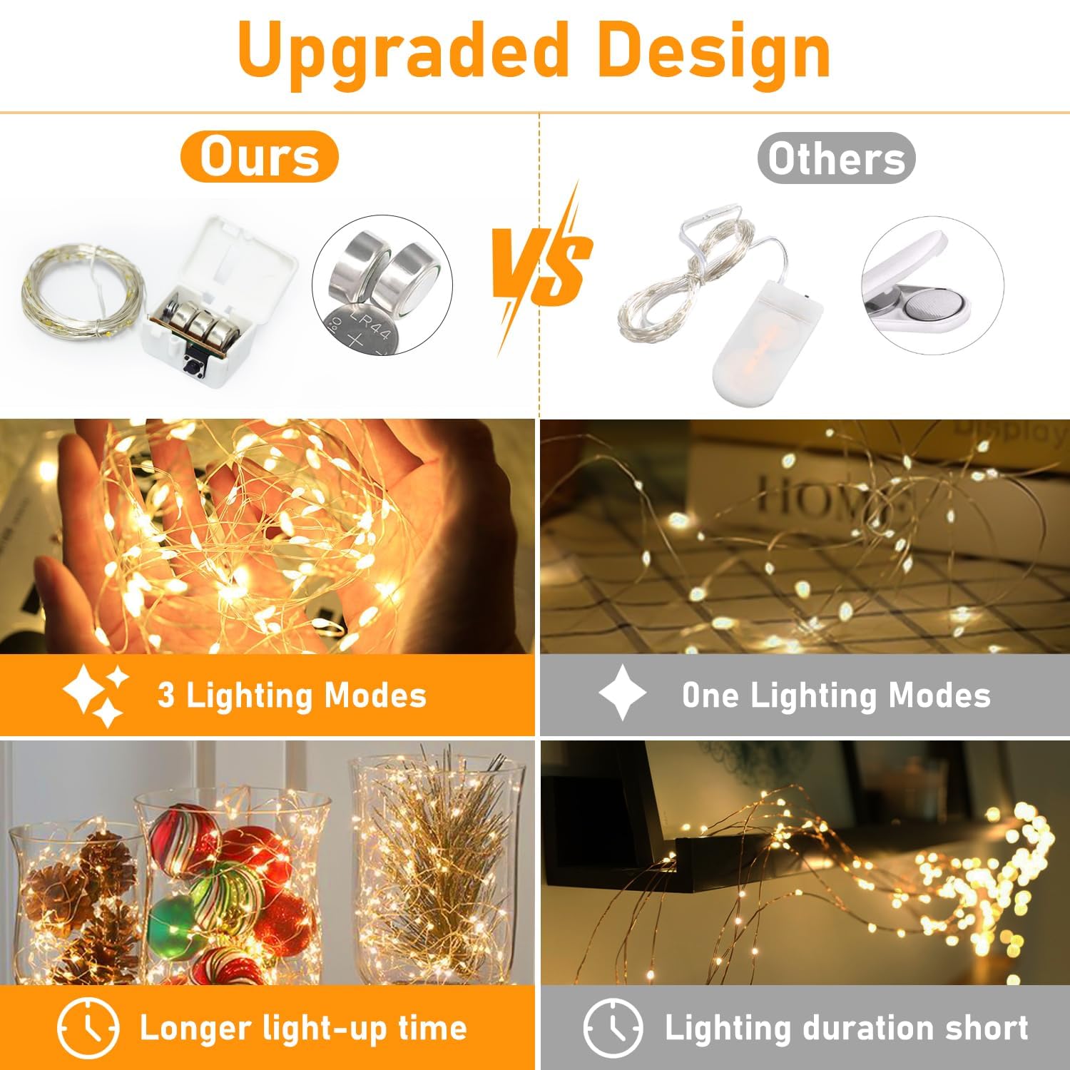 12 Pack 3 Modes LED Fairy Lights Battery Operated - 2M 20LED Mini String Lights with Silver Wire, IP65 Waterproof for Indoor Outdoor Use - Perfect for Jars, Christmas Decorations, Party Lighting, Bedroom Ambiance, Wedding, Garden and Home Decor