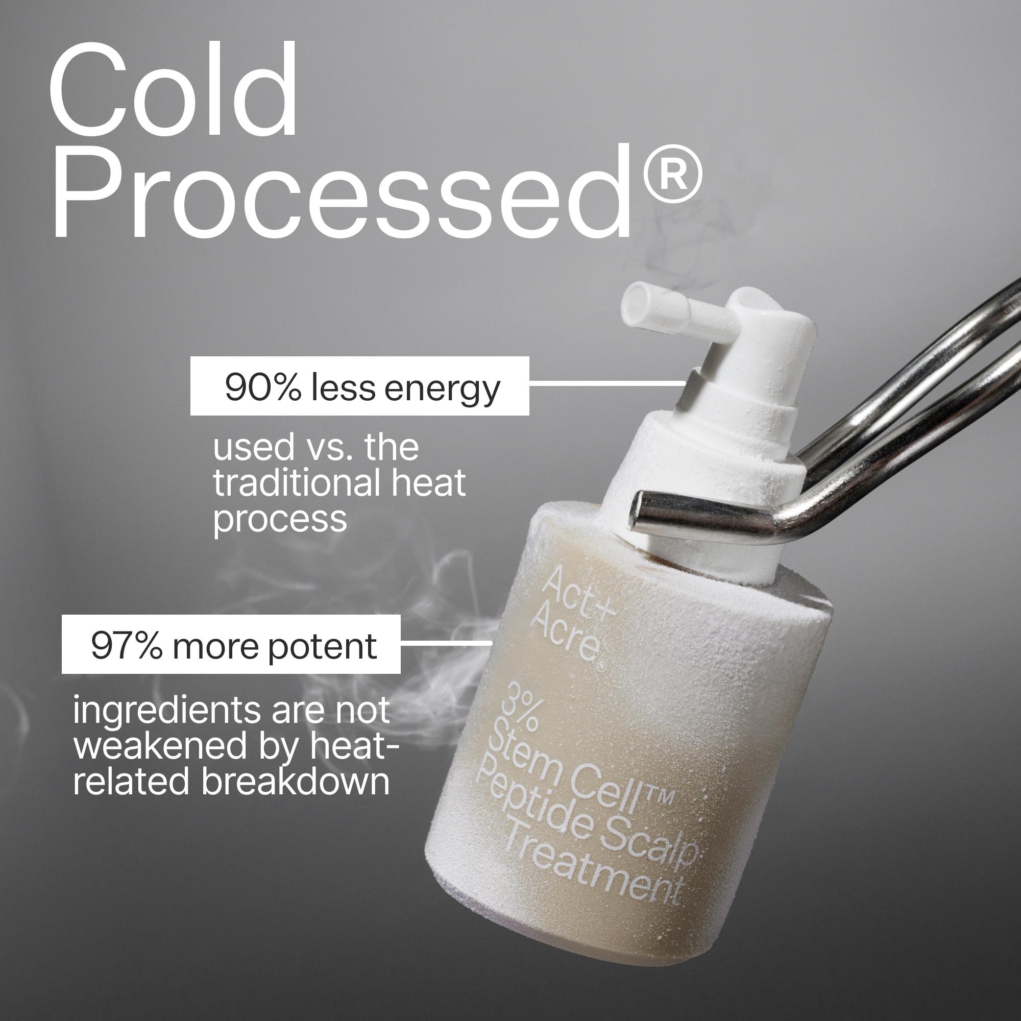 Act+Acre 3% Stem Cell Peptide Hair Treatment for Thinning Hair - Stimulates Hair Growth & Reduces Breakage - Perfect for Daily Scalp Care & Hair Regrowth Routine