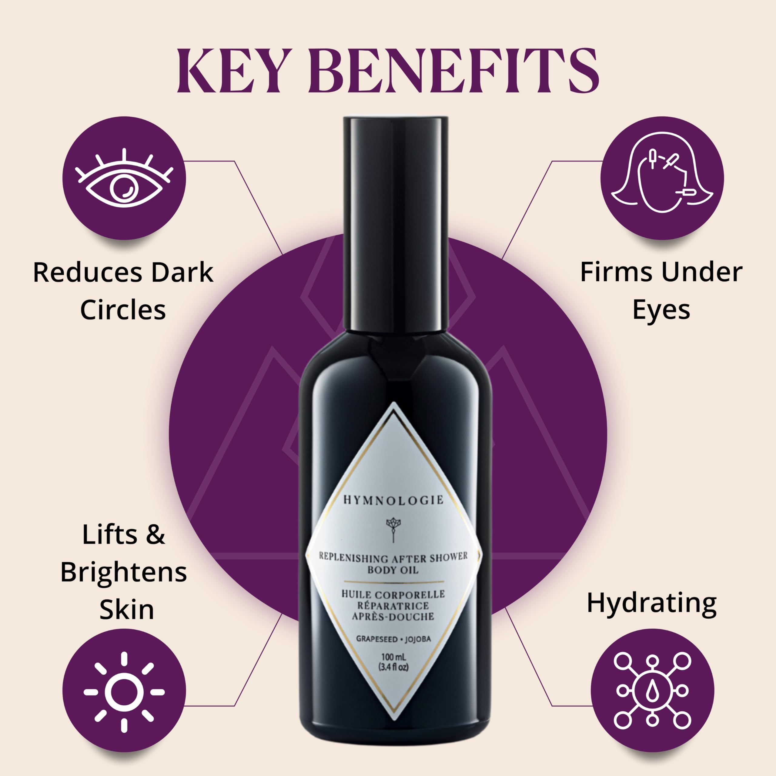 Replenishing After Shower Body Oil - 100ml | Hydrating Moisturizer for Dry Skin | Perfect for Post-Shower & Nighttime Skincare Routine