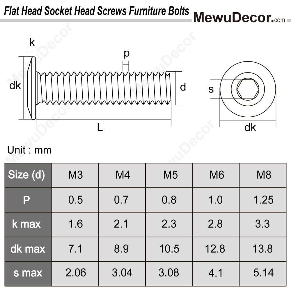 Stainless Steel M6 x 25mm Furniture Bolts with Nuts - for Beds, Chairs & Cribs