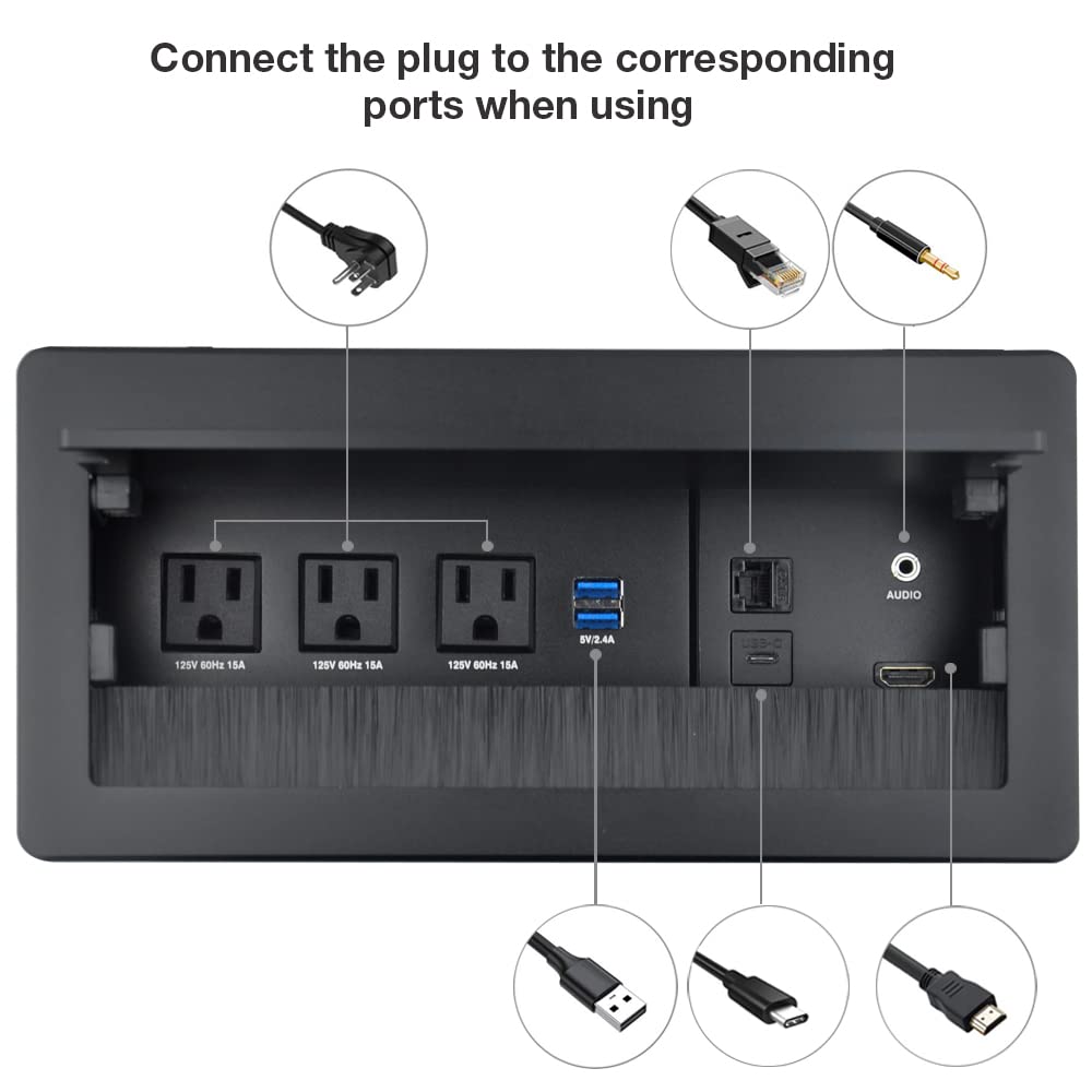 Premium 6-in-1 Multimedia Connectivity Hub - 3 AC Outlets, 2 USB-A & 1 USB-C Ports, HDMI, RJ45 (CAT6), Audio Jack - 5.58ft Power Cord - Ideal for Conference Rooms, Home Offices & Gaming Setups (Black)
