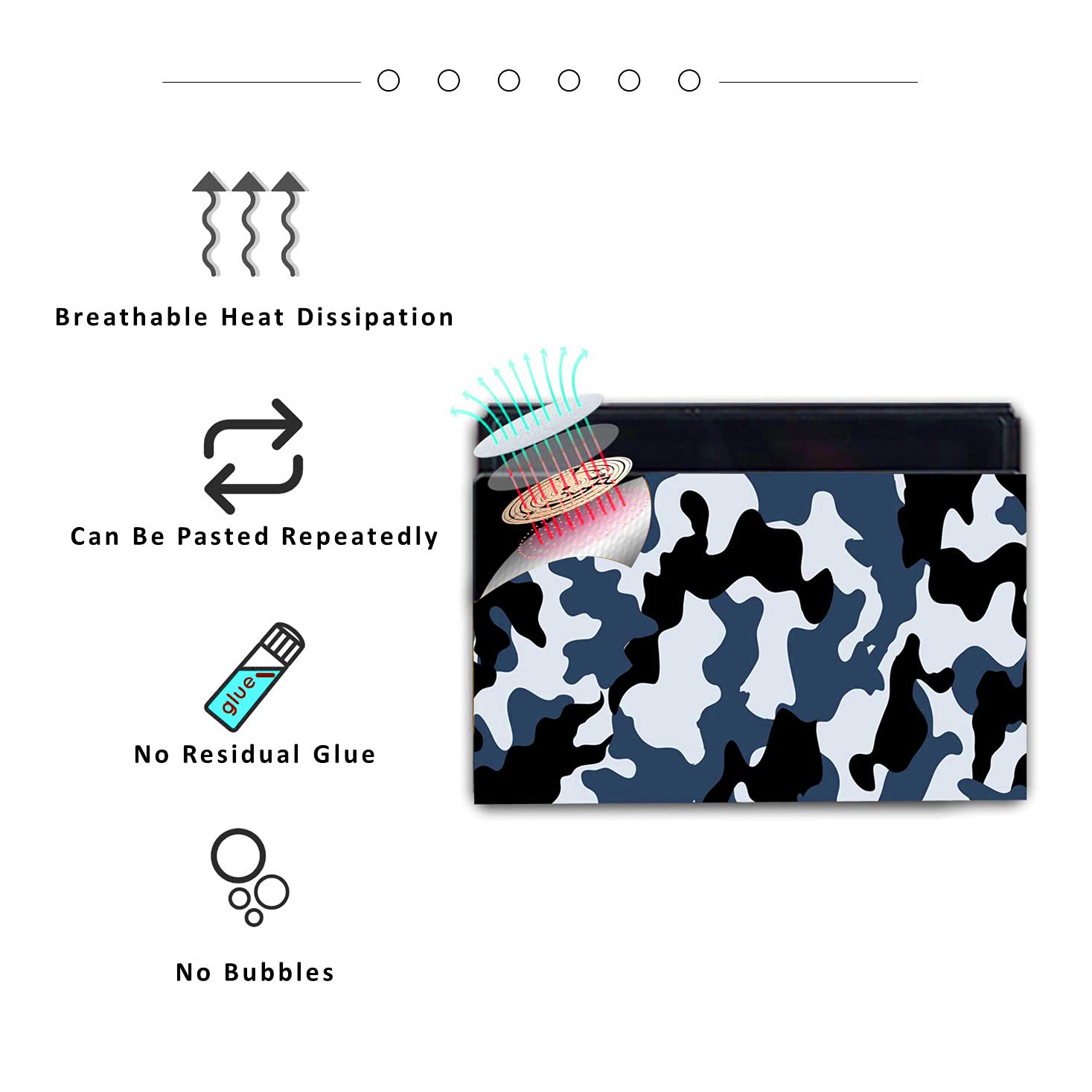 Nintendo Switch Screen Protector & Joy-Con Controller Skin - Black Camouflage Design for Full Console Protection | Scratch-Resistant Film for Switch, Dock & Joy-Cons | Perfect for Gaming, Travel & Everyday Use