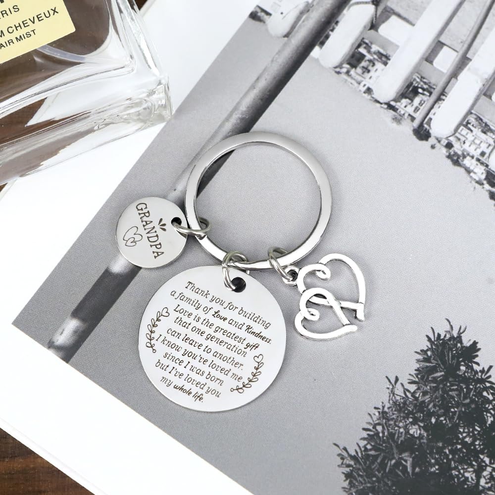**Personalized Grandpa Keychain - Engraved Gift for Grandfather's Birthday, Grandparents Day, Christmas & Halloween - Perfect for Key Rings, Wallets & Everyday Carry**