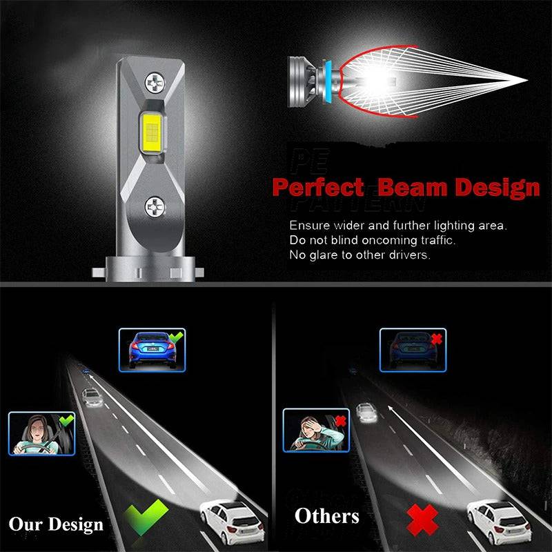 H11 LED Bulbs 6500K Pure White - H8 H9 Low Beam LED Light Bulbs - Plug and Play Halogen Replacement with Turbo Fan - Pack of 2 - Perfect for Car Headlights, Fog Lights & Off-Road Vehicles