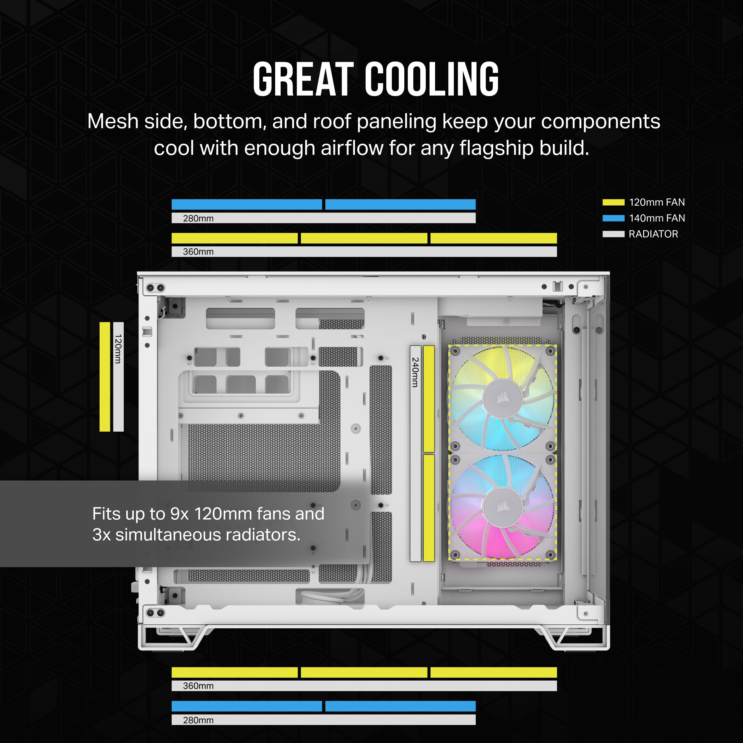 CORSAIR iCUE Link 2500X RGB White Small-Tower mATX PC Case - Dual Chamber Design, Panoramic Tempered Glass, Reverse Connection Motherboard Compatible - Includes 2X CORSAIR RX120 RGB Fans - Perfect for Gaming Rigs & High-Performance PC Builds