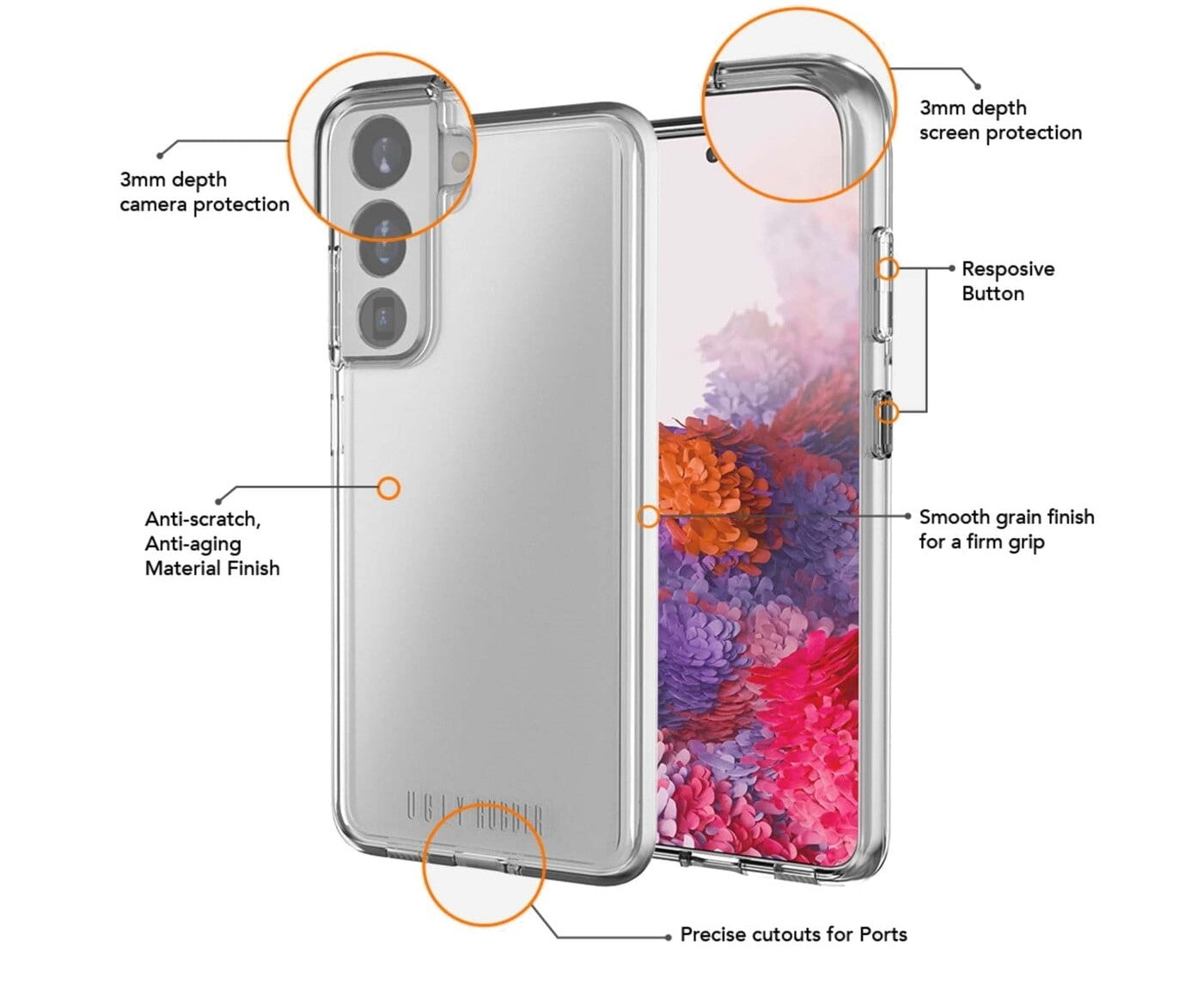Durable Clear Rubber Armor Case for Samsung Galaxy S23 - Shockproof & Scratch-Resistant Protective Cover - Perfect for Outdoor Activities, Work & Daily Use