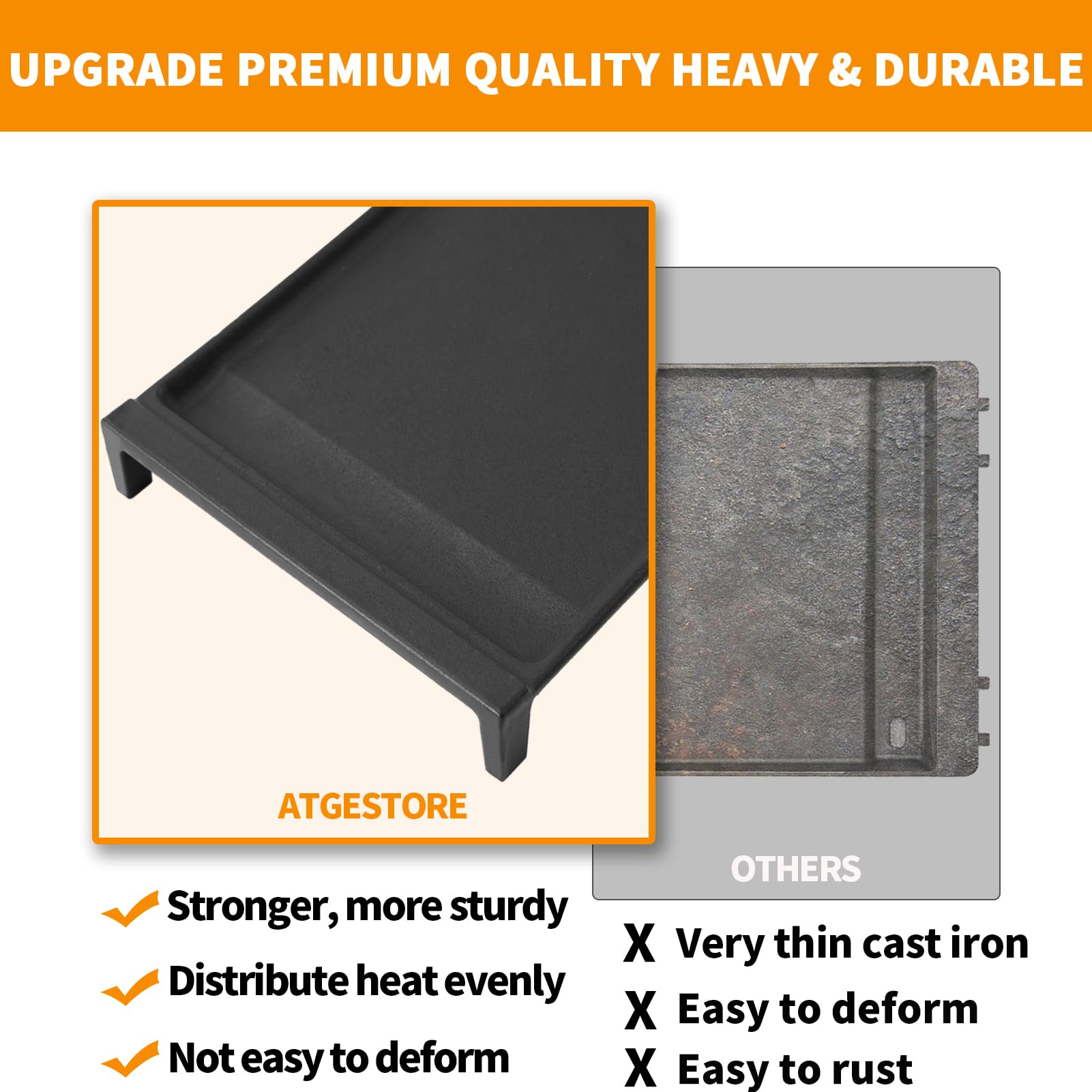 GE Stove Range Griddle Replacement WB31X24738 - Cast Iron Center Griddle Pan for GE Cooktop Parts (Compatible with WB31X24998) - Perfect for Pancakes, Burgers & Outdoor Cooking