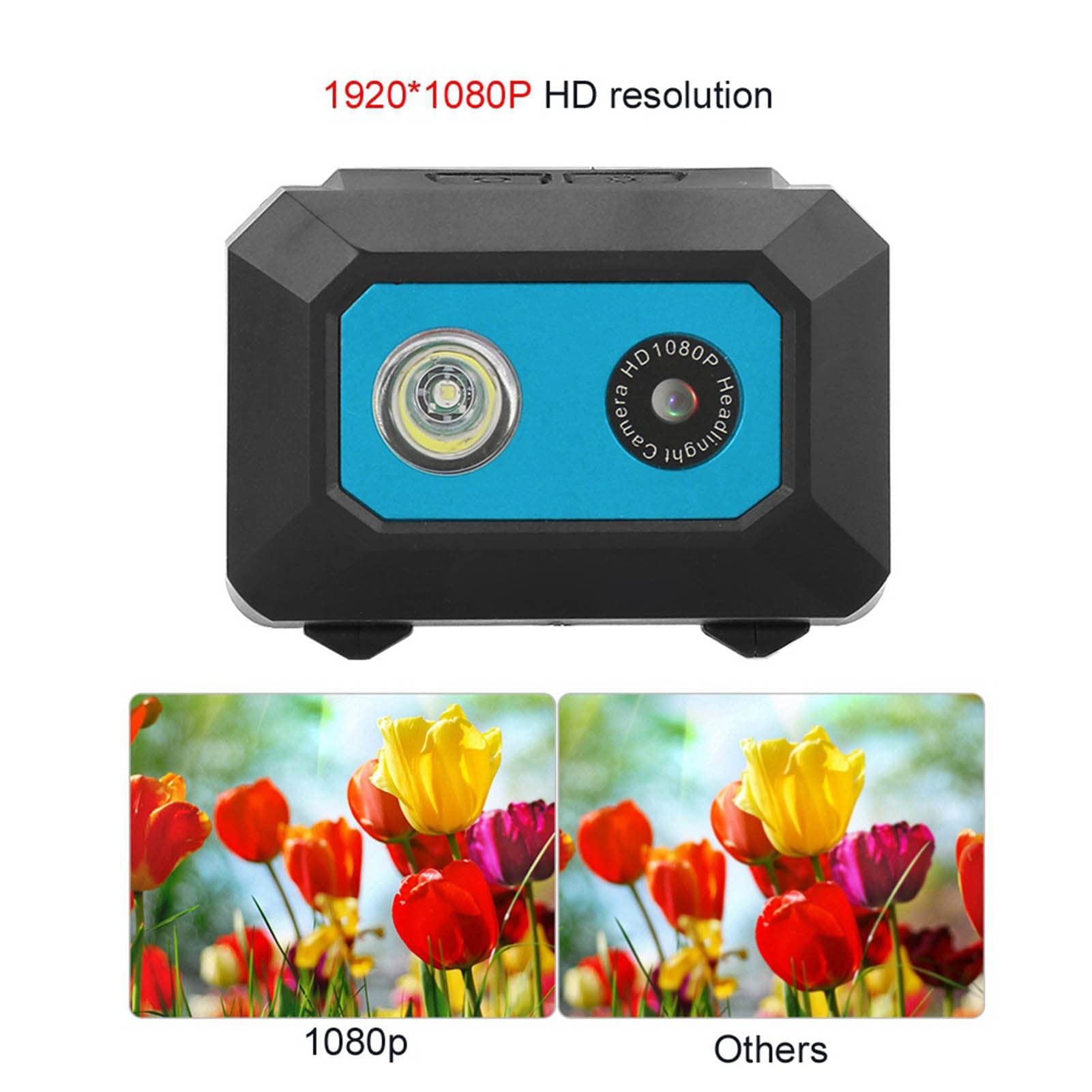 **Zixyqol Action Camera - 4K HD Head Mounted Sports Camera with DVR Recorder | Wearable Vlogging Camera for Cycling, Skiing, Hiking & Home Security | Waterproof & Lightweight (Black & Blue)**