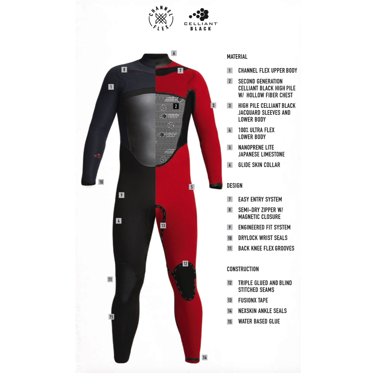 Men's XCEL Full Drylock Hooded Wetsuit with Red Liner - Premium Surfing & Water Sports Gear for Cold Weather Protection
