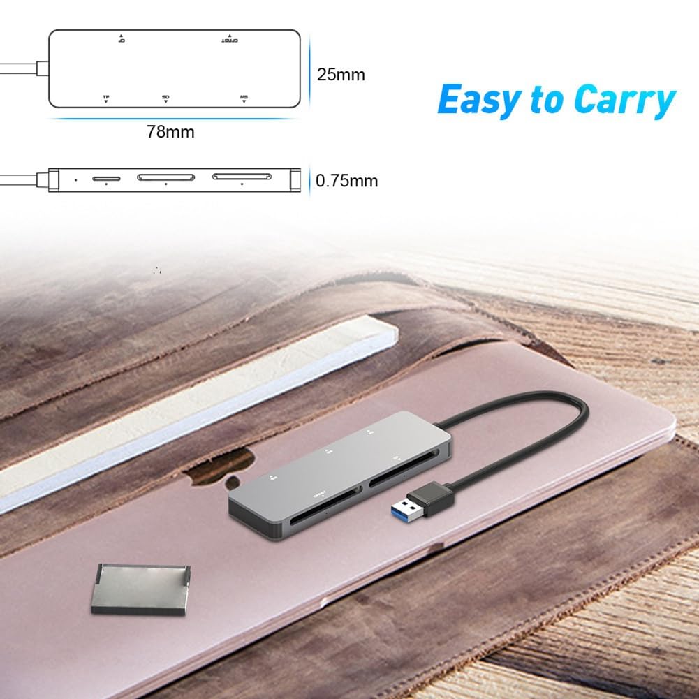 Foemey 5-in-1 USB 3.0 Card Reader - High Speed 5Gbps SD/TF/CFast/XD Memory Card Adapter for PC, Laptop, Mac - Perfect for Photographers, Videographers & Data Transfer Professionals