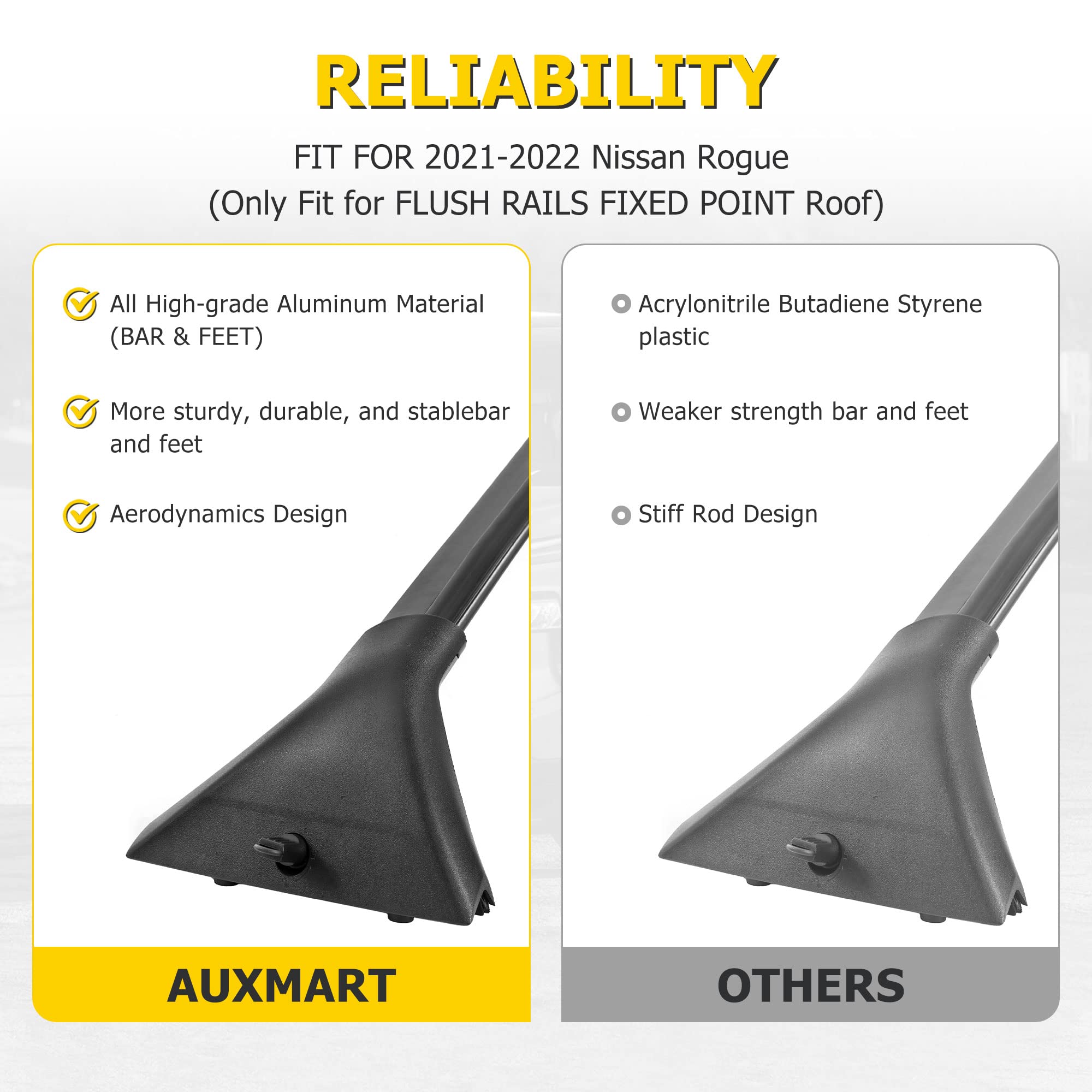 AUXMART Roof Rack Cross Bars for Nissan Rogue 2021-2025 | Heavy Duty 150LBS Capacity | Universal Fit for One-Piece Roof Side Rails | Perfect for Kayak, Canoe, Bicycle & Cargo Carrier | Road Trips & Outdoor Adventures