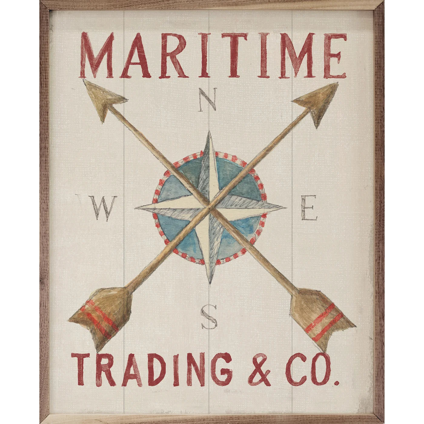 Nautical Compass Wood Framed Print - Vintage Style Wall Art Decor for Living Room, Bedroom, Office - Perfect for Coastal & Beach House Decor