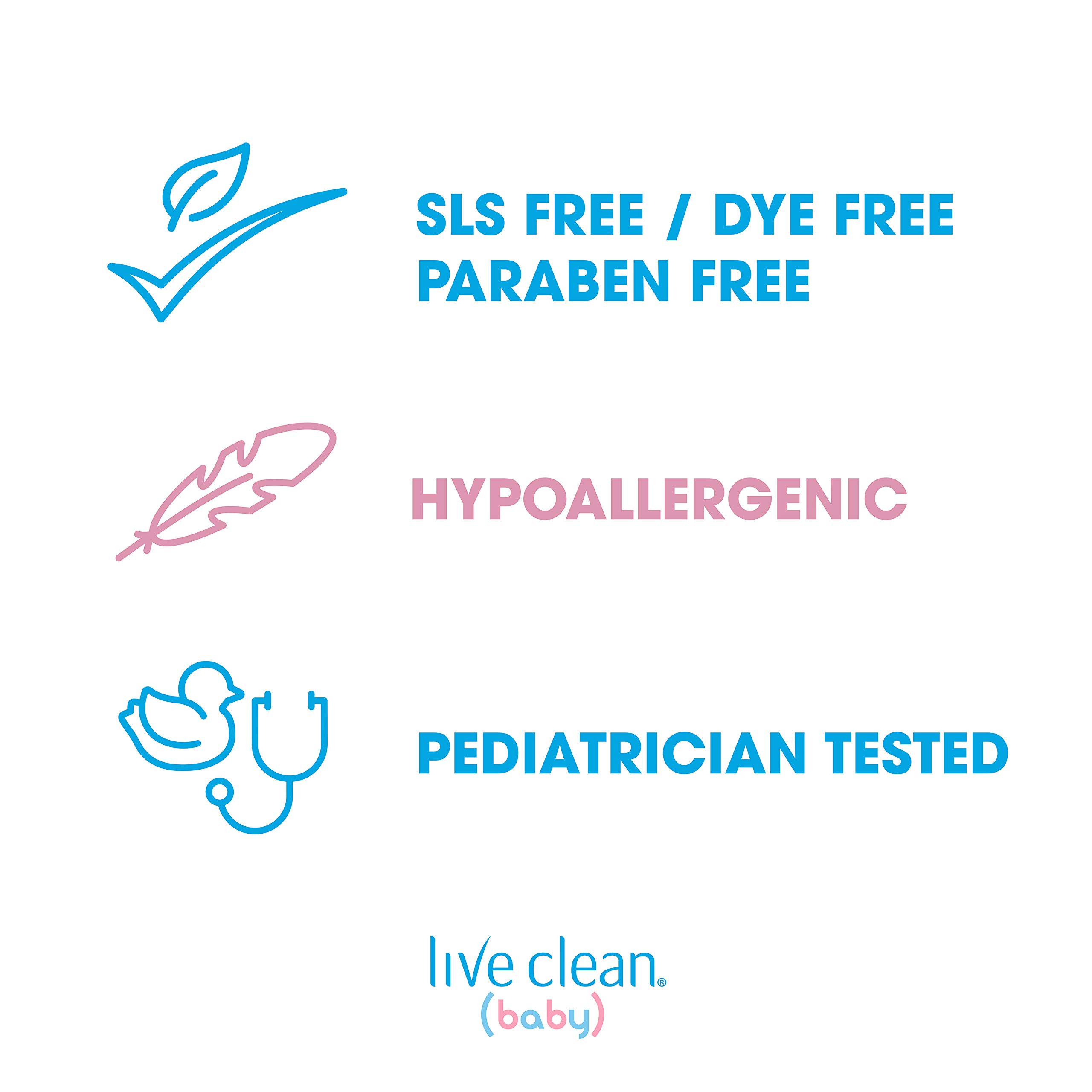Live Clean Baby Foaming Wash - Gentle Tear-Free Baby Shampoo & Body Wash for Newborns & Kids - Perfect for Bath Time & Sensitive Skin Care
