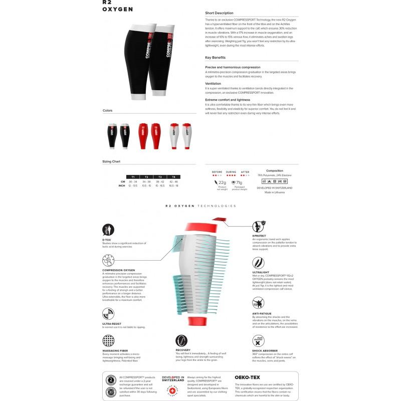 Compressport R2 Oxygen Calf Sleeves - Performance Compression for Running & Cycling - Kona 2019 Edition (R2V2UL KA19 5080) - Ideal for Marathon Training, Triathlons & Recovery