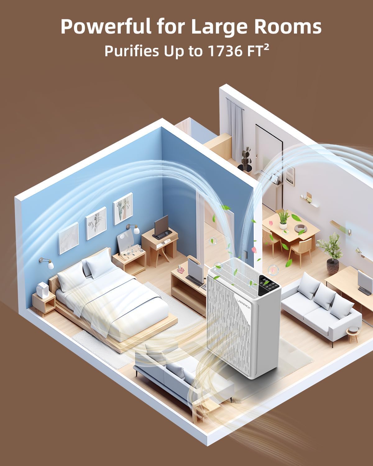 LAMPICK H13 True HEPA Air Purifier for Large Rooms up to 1736 sqft - Pet Hair & Allergen Remover with PM2.5 Detector, Sleep Mode, Night Light & Fragrance Sponge - Ideal for Bedroom, Living Room & Office Use
