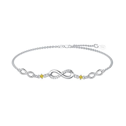 11 Nov - Citrine