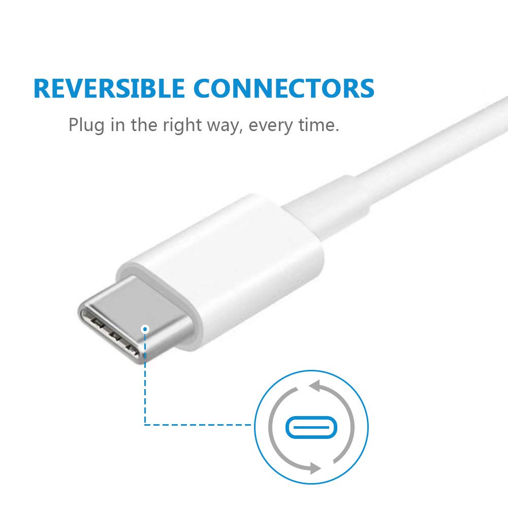 2-Pack 6.6ft USB C Cable Fast Charging Cord - Compatible with Google Pixel 3a/2 XL, iPad Pro 12.9/11 (2018), Galaxy S20 Ultra/S10/S9/Note 10/Tab S4, Nintendo Switch, MacBook Air, Sony Xperia XZ, OnePlus 5/3T - Perfect for Home, Office & Travel Charging