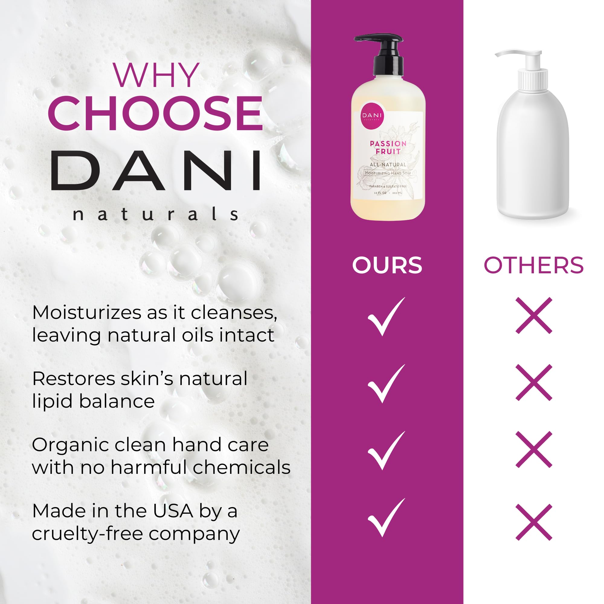 Dani Naturals Passion Fruit Hand Wash - 12 fl oz | Natural & Refreshing Foaming Soap for Kitchen, Bathroom & Office | Moisturizing & Gentle on Skin