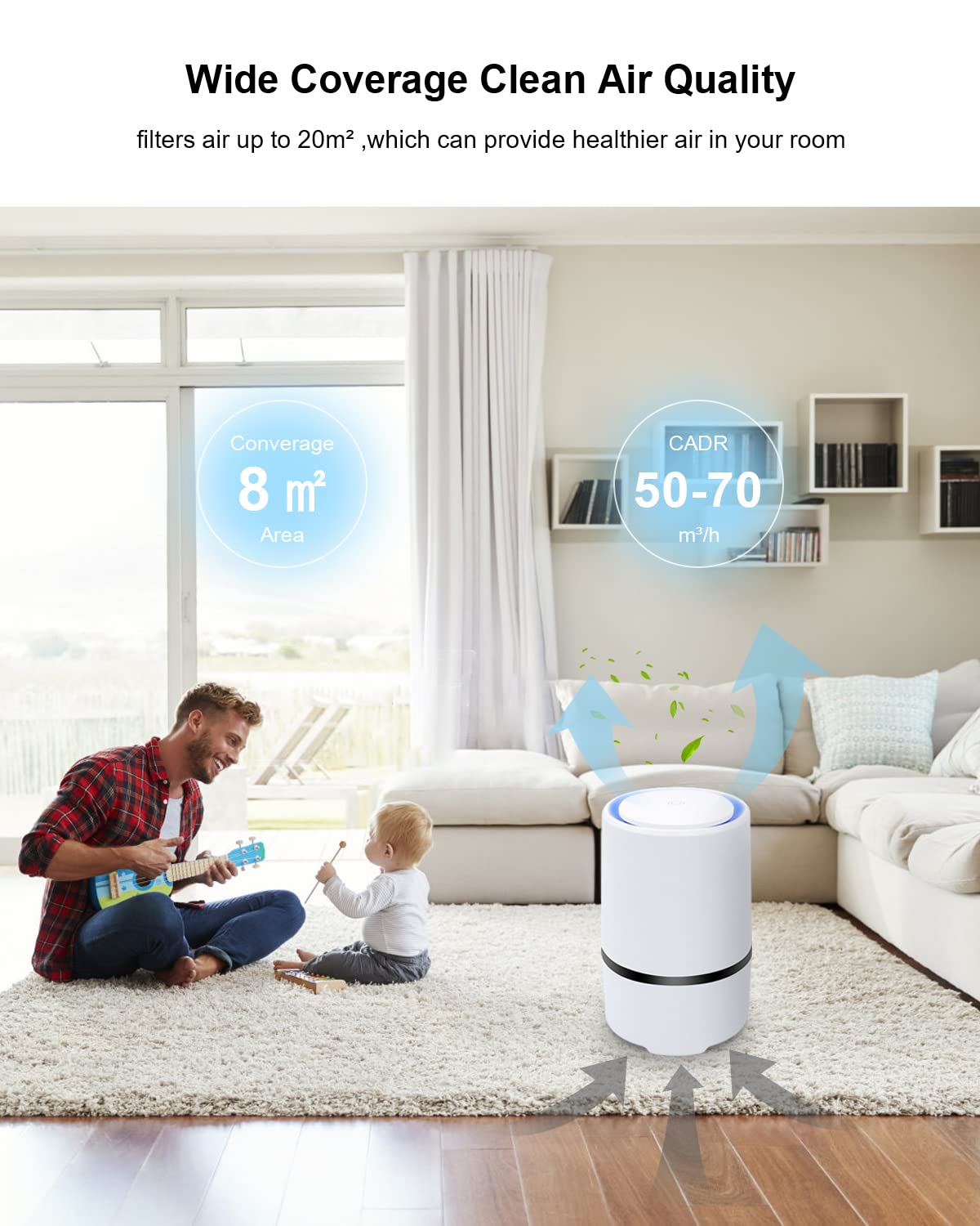 MELEDEN HEPA Air Purifier for Smoke, Pollen, Pet Dander, Odor & Dust Removal - Compact Home Air Cleaner for Bedroom, Kitchen, Office - Ozone-Free Air Purifier for Allergy Relief & Fresh Indoor Air