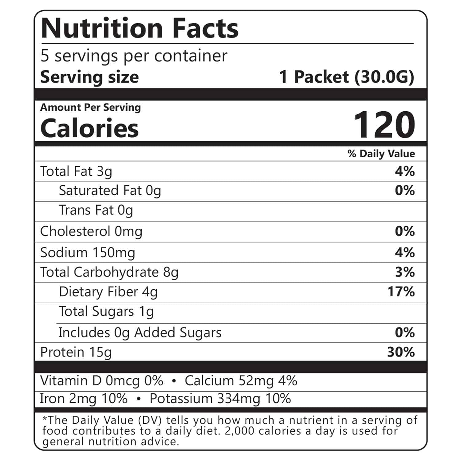 High Protein Low Carb Cereal - 15g Protein, 5g-6g Net Carbs - Keto Friendly Breakfast & Snack - Cocoa & Cinnamon Flavors (2 Pack) - Perfect for Fitness Lovers & Weight Management