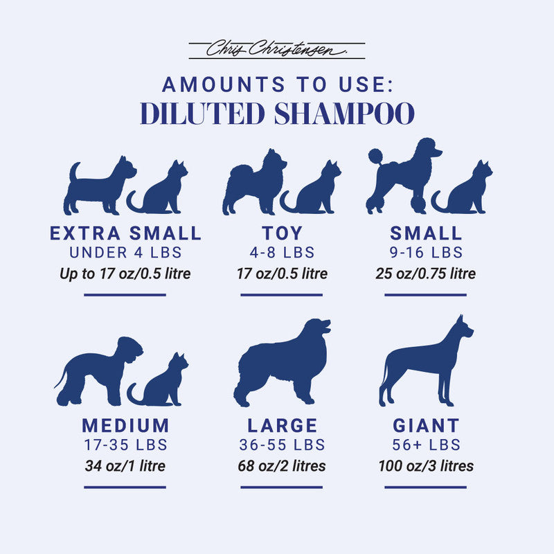 Ice on Ice Shampoo for Men & Women - Volumizing & Hydrating Hair Care (3 Sizes: 8oz, 16oz, 32oz) - Perfect for Daily Use, Salon Results at Home, and Travel-Friendly Hair Care Solution