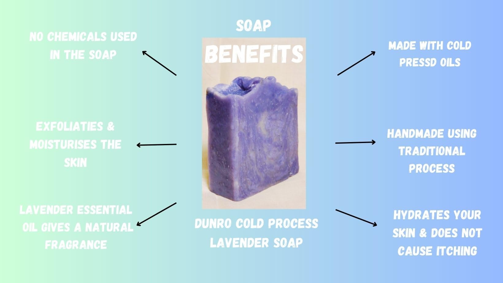Organic Cold Process Lavender Soap Bar - Handmade with Essential Oils for Dry & Sensitive Skin - Perfect for Relaxation, Bath & Gift Giving