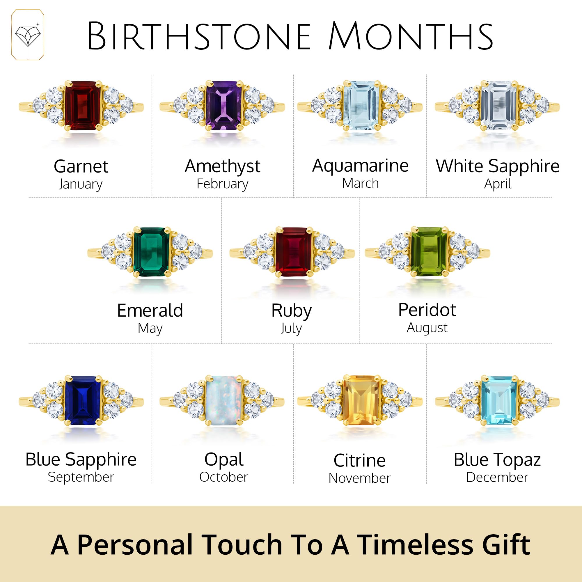 10K Gold Emerald Cut Birthstone Ring for Women - Durable Anti-Tarnish Cocktail Ring | Anniversary Gift, Mother's Day Jewelry | Size 5-9 with Elegant Gift Box | Perfect for Weddings, Parties & Special Occasions