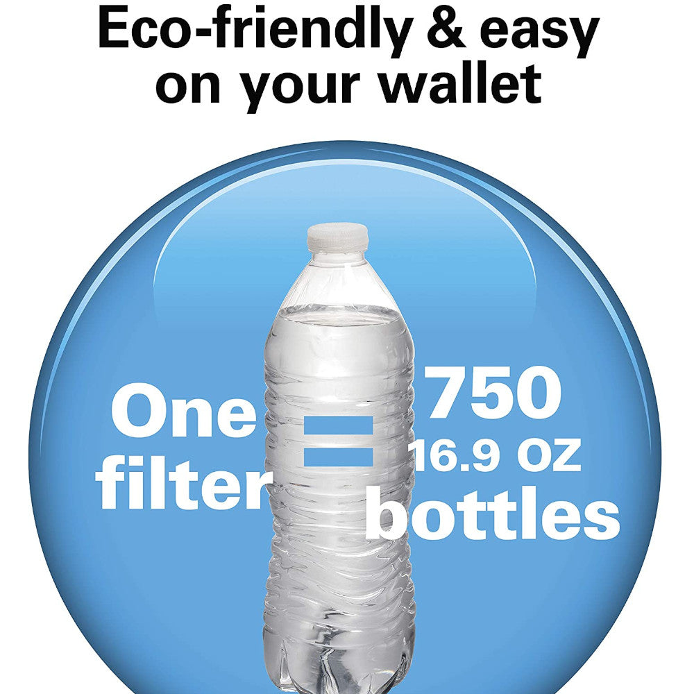 Hamilton Beach CleanGuard AquaFusion Replacement Water Filter 87325 - Compatible with Select Coffee Makers & Water Dispensers