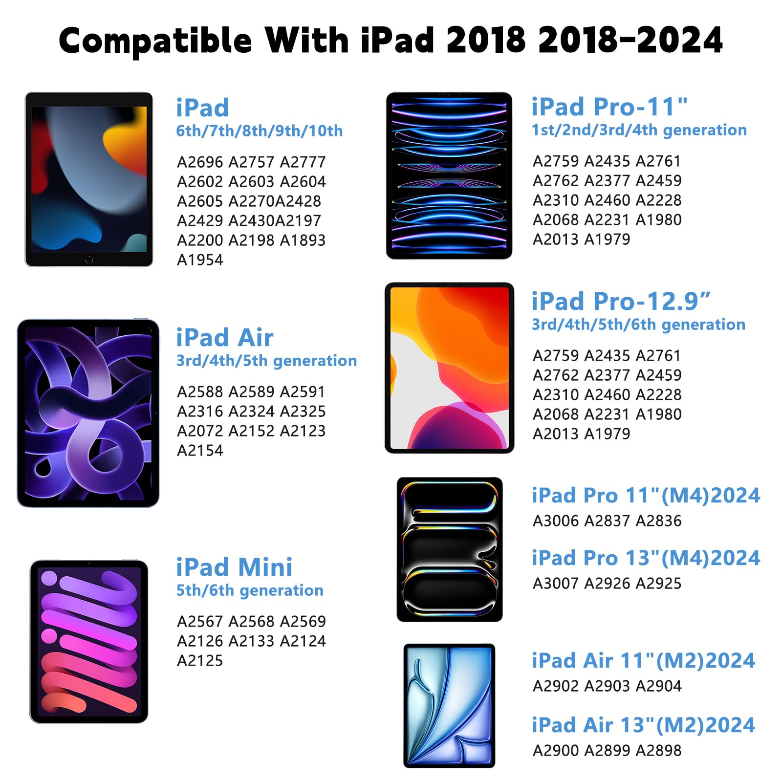 KBCASE Stylus Pen for Apple iPad (2018-2024) - 2nd Gen Pencil with Fast Charging & Palm Rejection | Compatible with iPad 10/9/8/7/6, iPad Pro 11