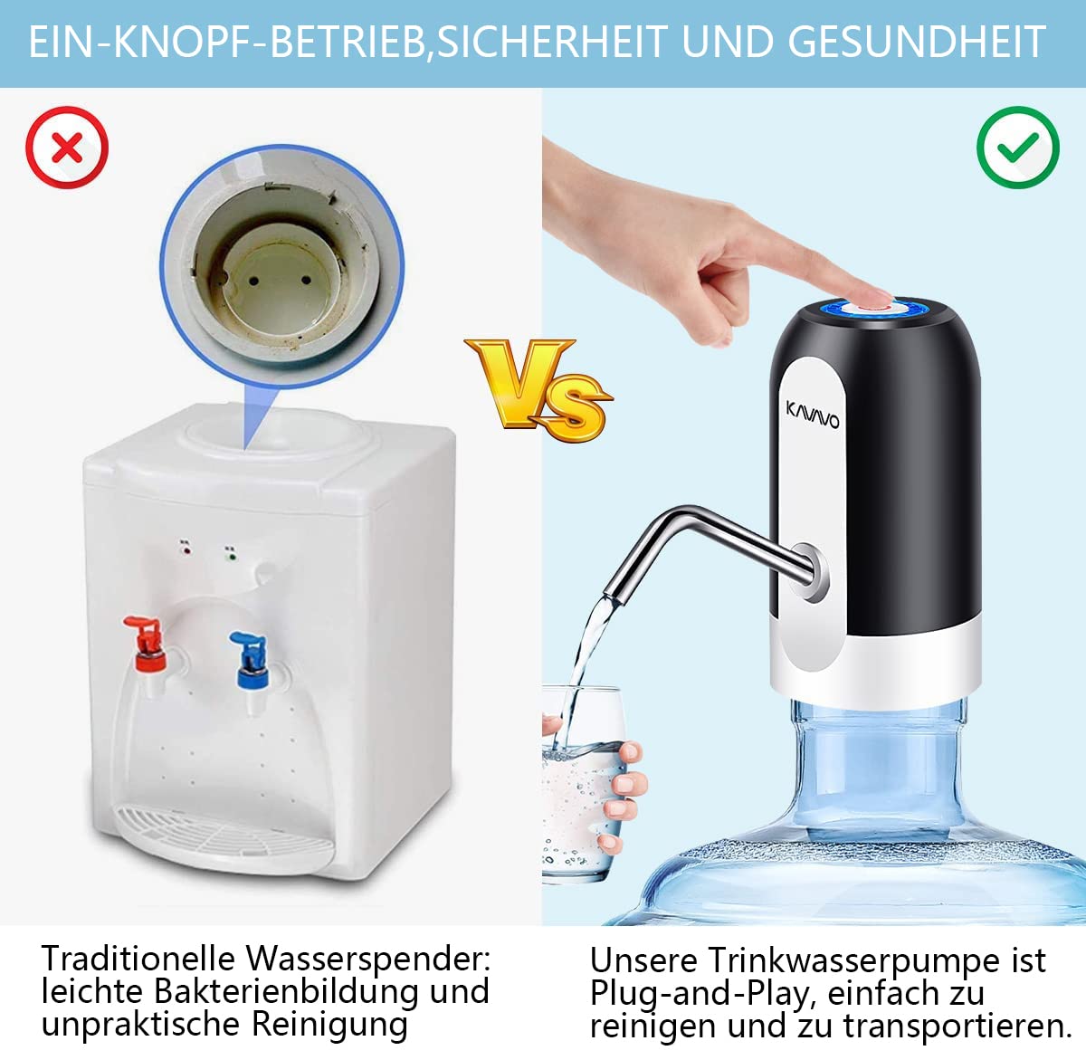 **USB Rechargeable Electric Water Bottle Pump with 2 Free Adapters & Hose - Portable Automatic Water Dispenser for Home, Office, Travel & Camping**