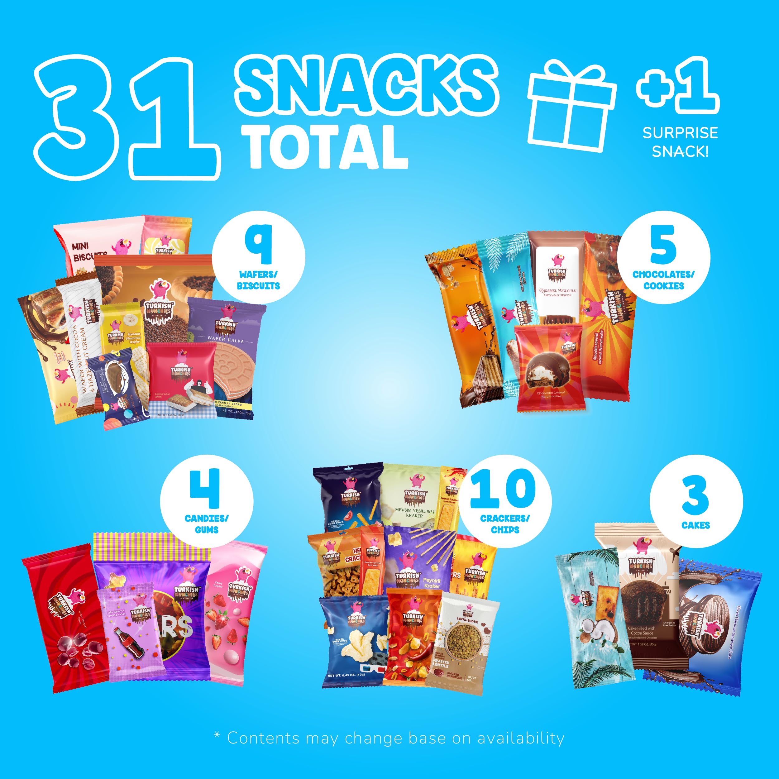 Premium International Snack Box - 32 Full-Size Exotic Snacks from Turkey & Worldwide | Unique Gourmet Candy & Food Gift Set | Perfect for Office Treats, Party Favors & Care Packages