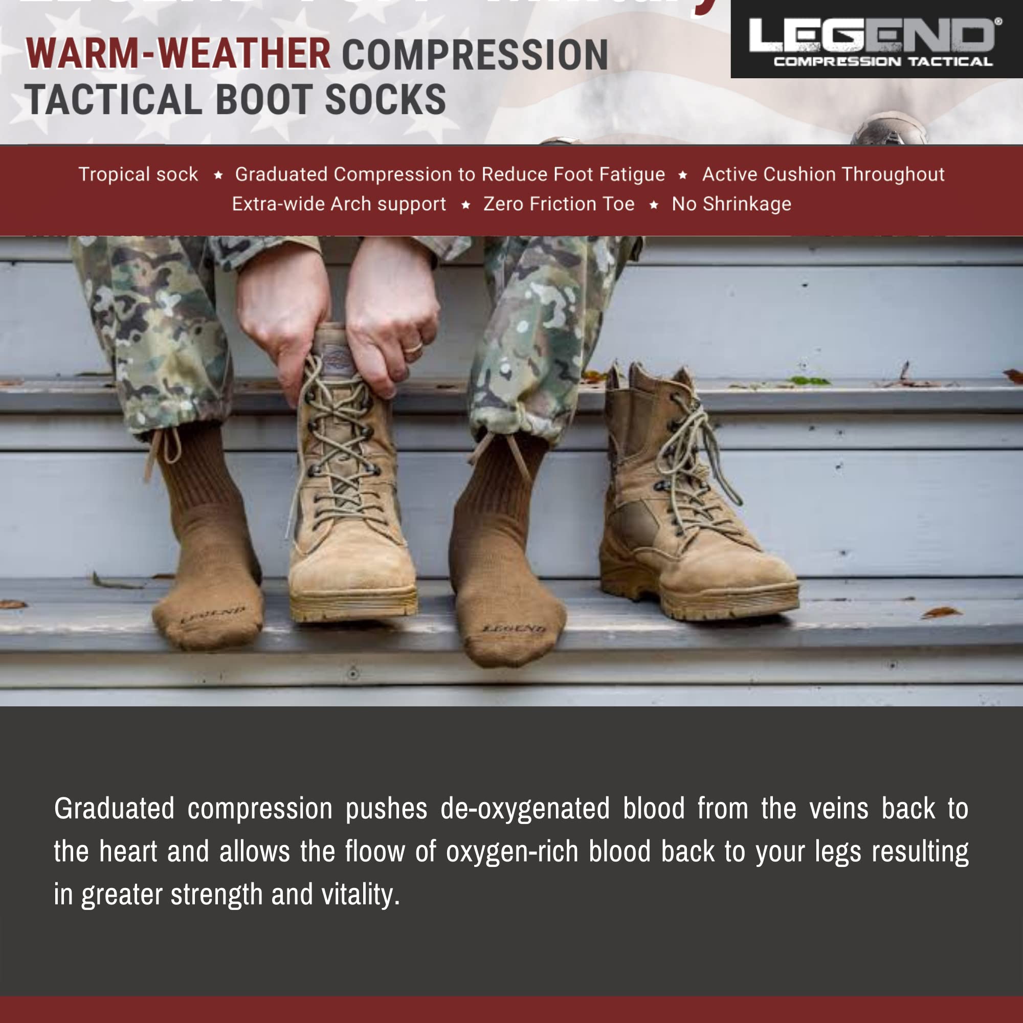 LEGEND Compression Tactical Socks - Moisture Wicking Military Boot Socks for Men & Women - Mid-Calf Nylon Socks for Warm Weather & Outdoor Activities - Perfect for Hiking, Running, and Military Use