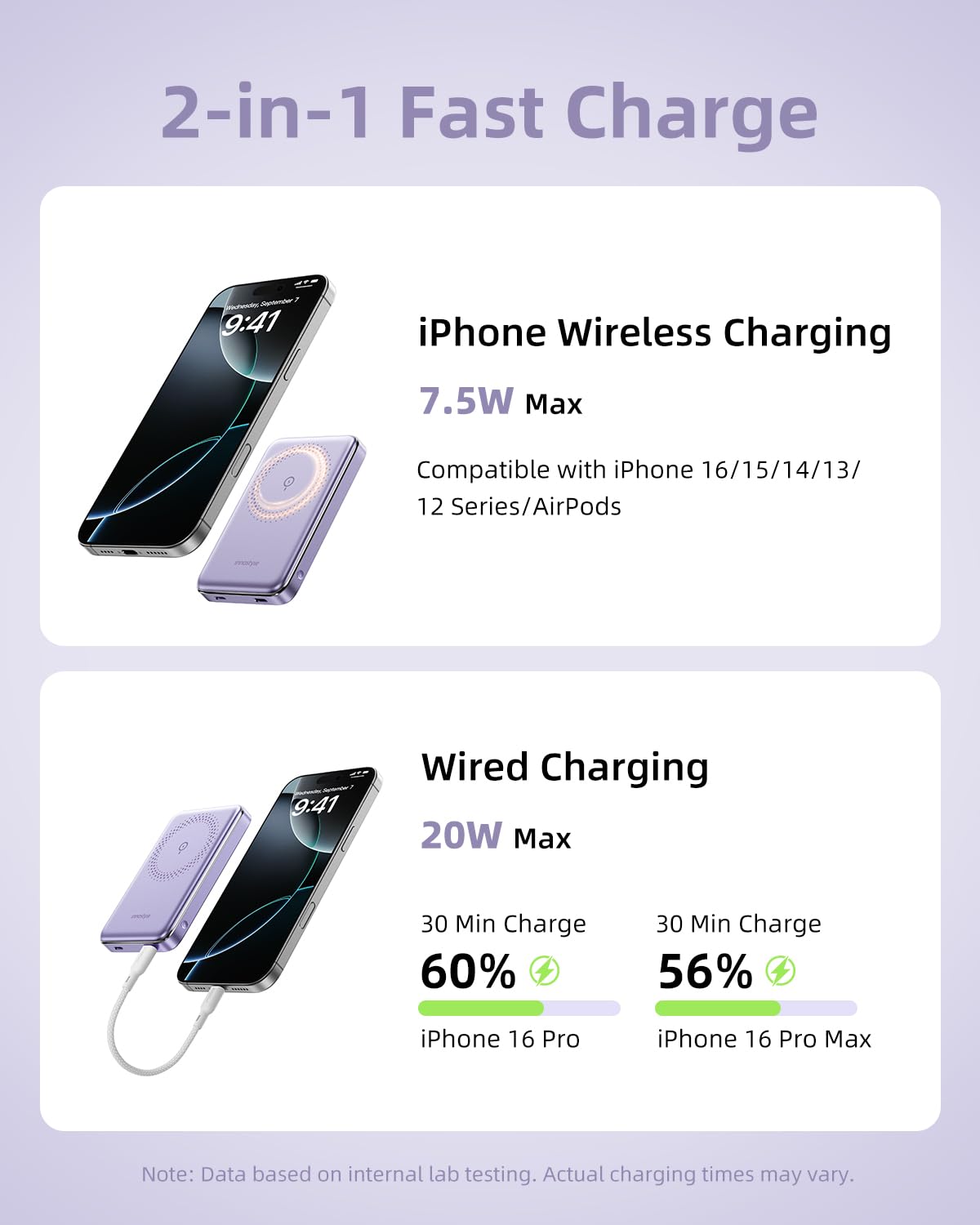 10000mAh Magnetic Wireless Power Bank for iPhone 15/14/13/12 Pro Max/Mini/Plus - PD 20W Fast Charging with USB-C Cable | Portable Charger for Travel, Work & Outdoor Activities