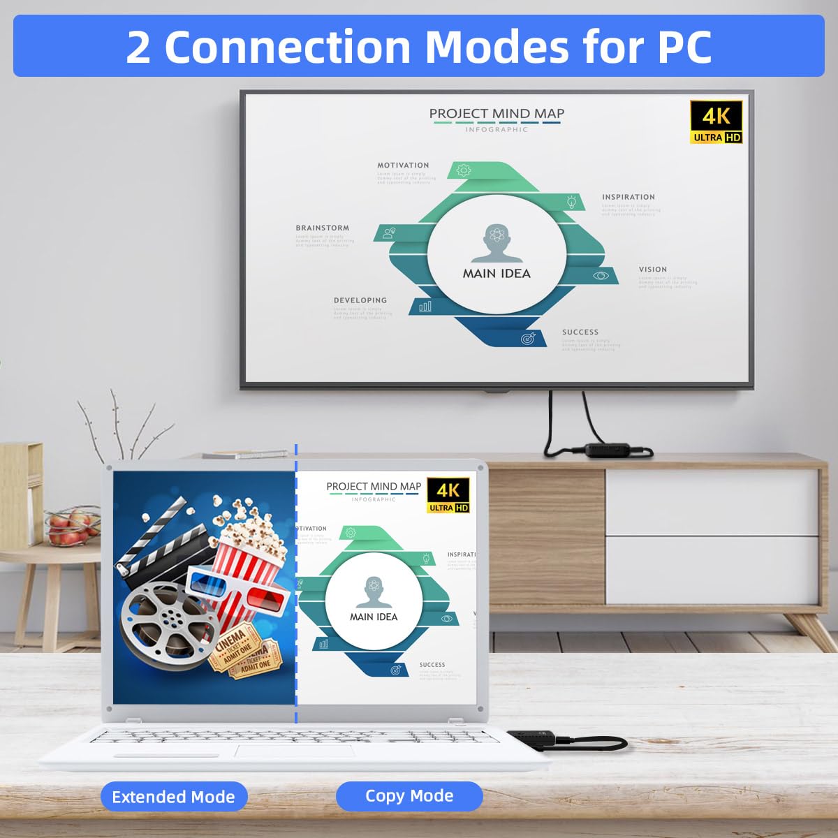 SUNMEG 4K Wireless HDMI Transmitter and Receiver Kit with Adapter - 4K@30Hz HDMI Wireless Extender, Plug & Play, Dual Band 2.4G/5G for Streaming HD Video & Audio from Laptop/PC/Projector to Monitor - Perfect for Home Theater, Gaming, and Office Presentations