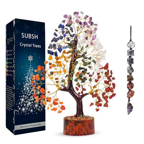 Seven Chakra C8
