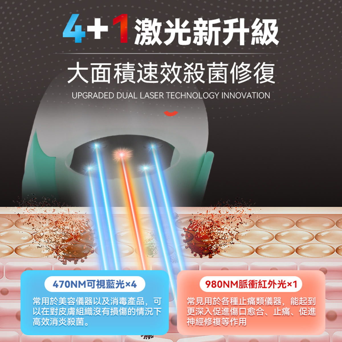 Comforbot 7-Minute Deep Laser Nail Fungus Treatment Device - Fast & Painless Toenail Fungus Remover for Athlete's Foot - Sterile LED Light Therapy Machine for Home Use - Perfect for Pedicures & Nail Care