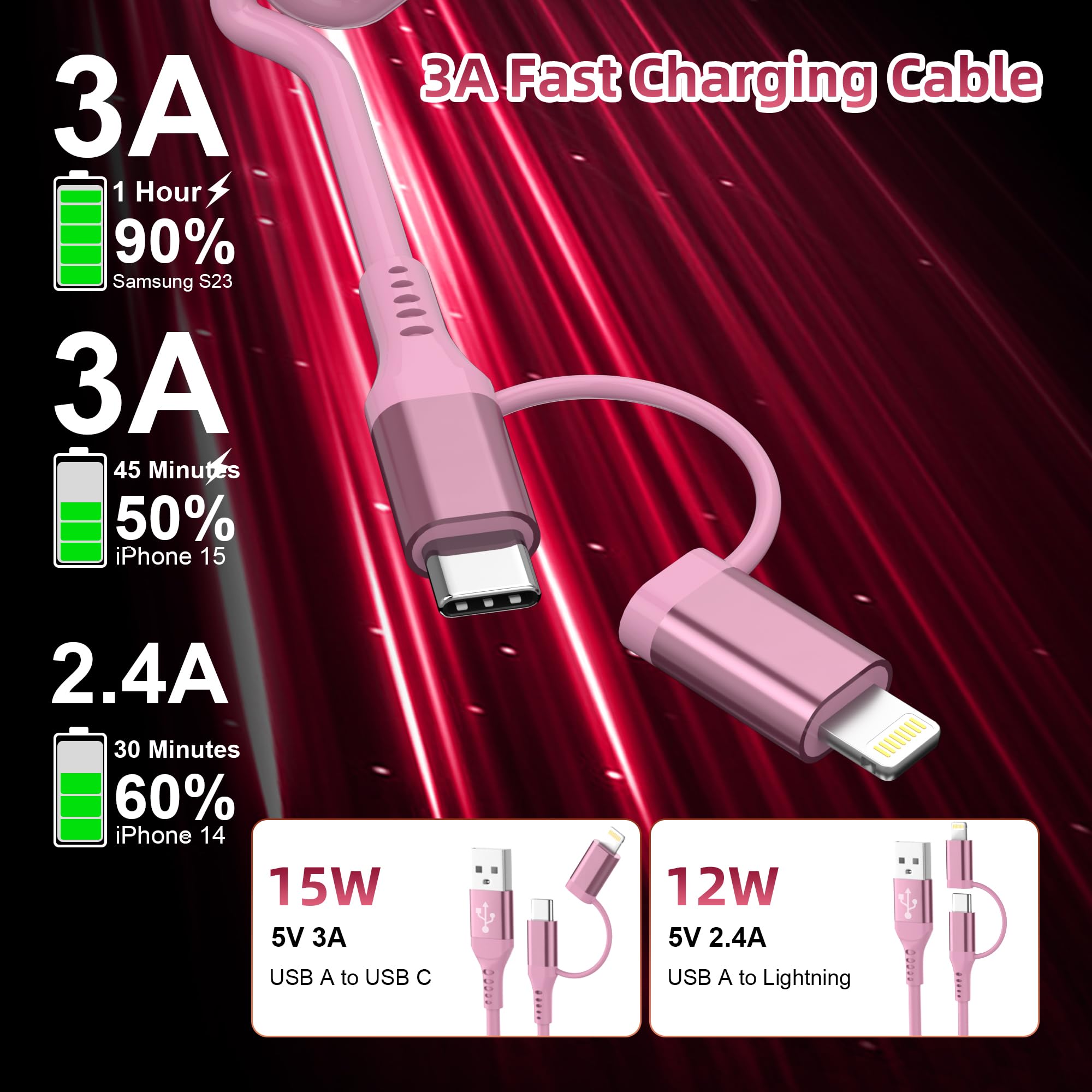 2-in-1 USB to USB-C & Lightning Coiled Cable - MFi Certified Fast Charging & Data Sync Compatible with iPhone 15/14/13/12 & Android Devices (Pink) | Perfect for CarPlay, Android Auto & Travel Charging