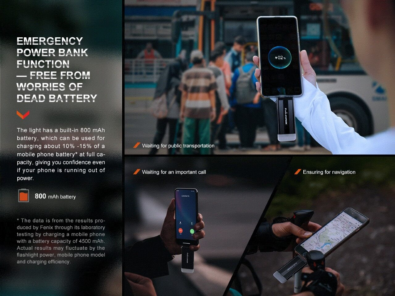 Fenix E SPARK Ultra Thin 10000mAh Power Bank with LED Flashlight - Portable Charger for Camping, Hiking & Emergency Use