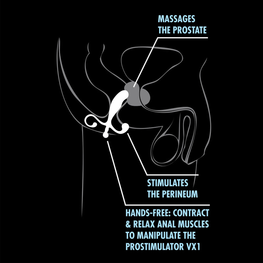 Hands Free Prostate Massager for Men - Anal Stimulator & Pleasure Toy - Perfect for Solo Play & Couples Intimacy