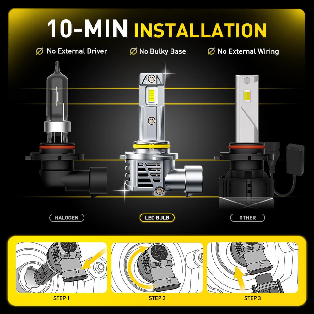 2025 Upgraded 9005 LED Headlight Bulbs - 13000LM Super Bright, 900% Brighter Than Halogen - Perfect for Night Driving, Foggy Conditions & Off-Road Adventures