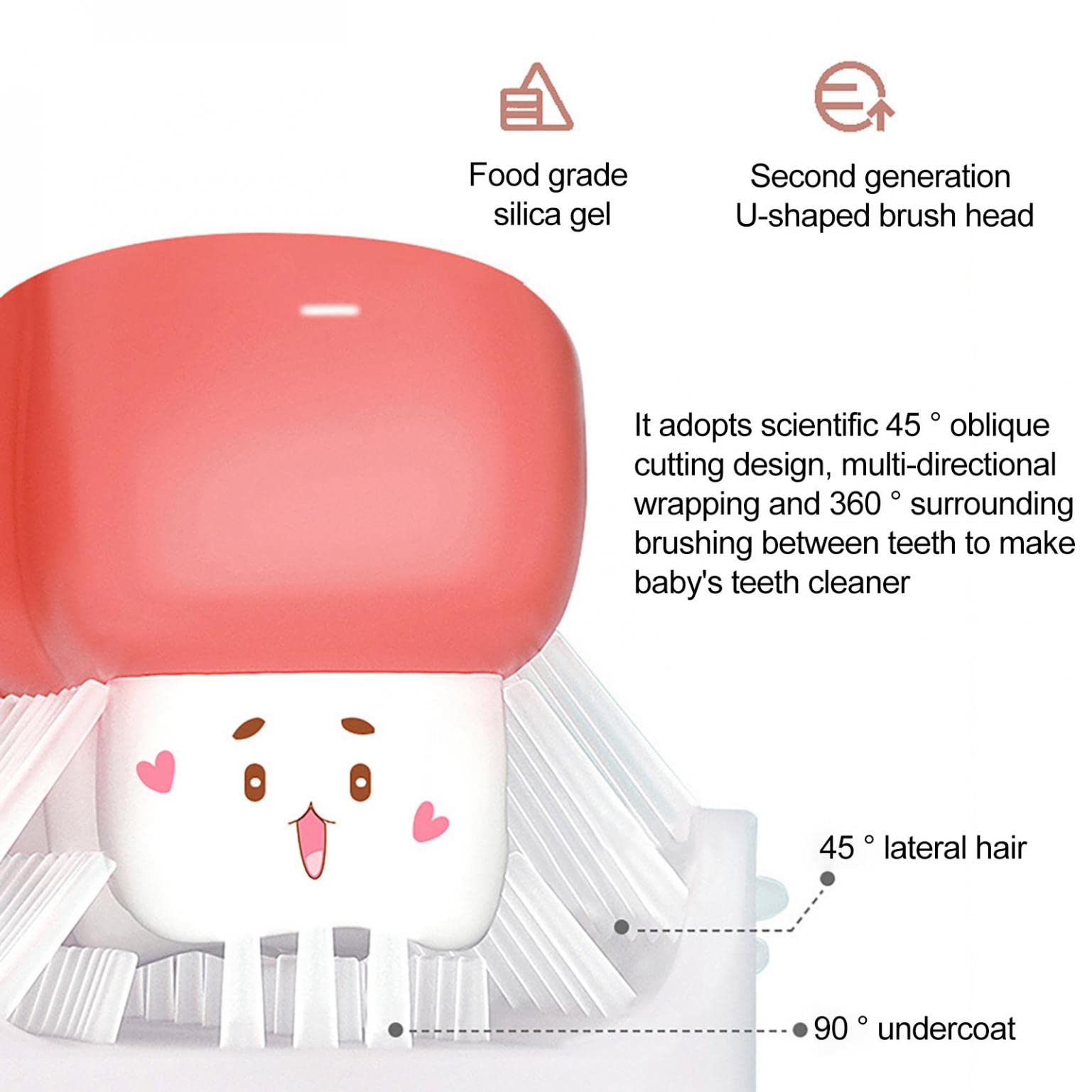 Kids U-Shaped Toothbrush for Ages 2-12 | Soft Silicone Brush Heads | Gentle Teeth Whitening & Gum Massage | Cute & Safe Dental Care for Toddlers & Children | Perfect for Morning & Nighttime Brushing Routine