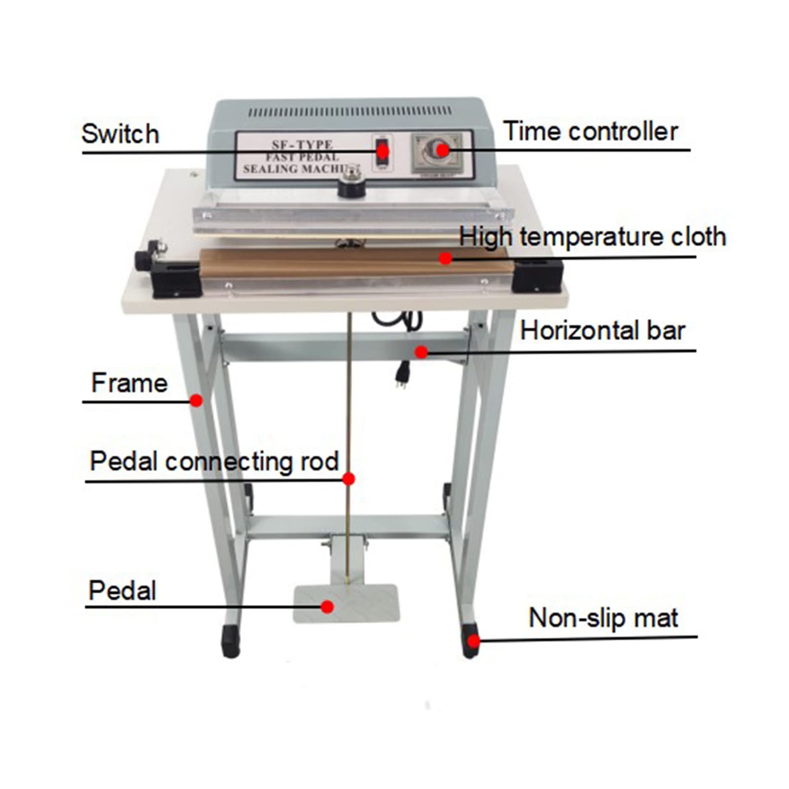 110V Foot Pedal Sealing Machine with Cutter - 3mm/0.6mm Adjustable Sealing Width for Plastic Bags | Fast & Efficient Packaging Solution for Food, Retail & Industrial Use