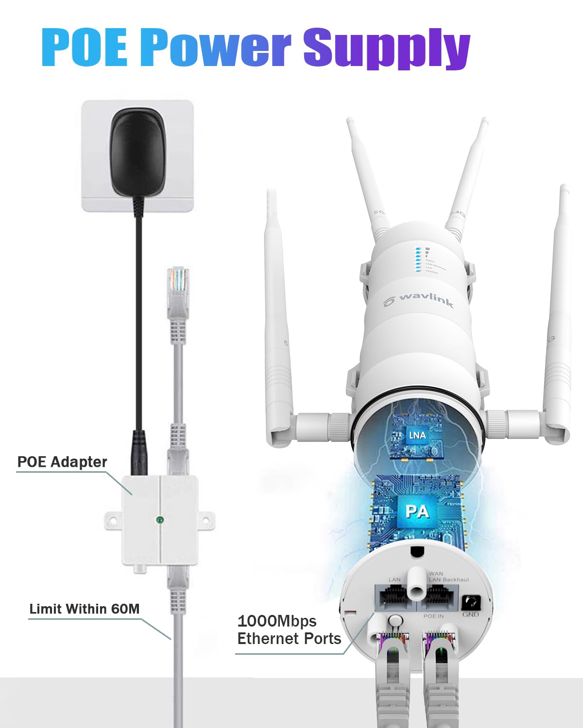 WAVLINK AC1200 Outdoor WiFi Extender - Weatherproof High Power Long Range Dual Band (2.4GHz/5GHz) Wireless Signal Booster with POE | Supports AP/Repeater/Router Modes | Perfect for Backyard, Garage & Large Outdoor Areas